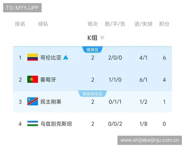 今日民主刚果vs乌兹别克斯坦比赛时间及直播渠道全解析